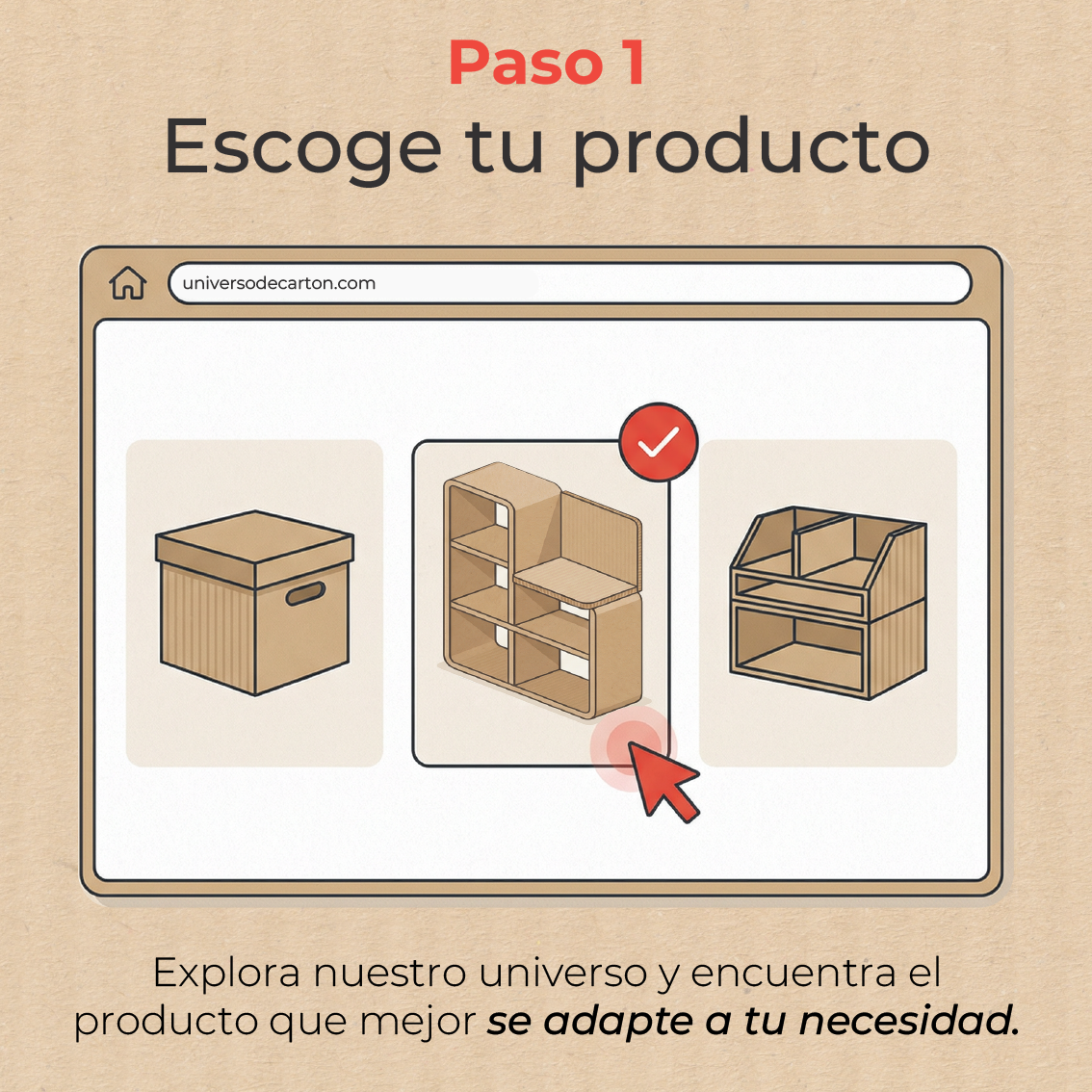 Como Funciona Pasos-01